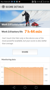 Huawei P9 Lite PCMark Battery Benchmark