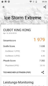Cubot KingKong 3D Mark