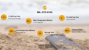 AGM X3 Testbericht Outdoor Smartphones Sample 5 1