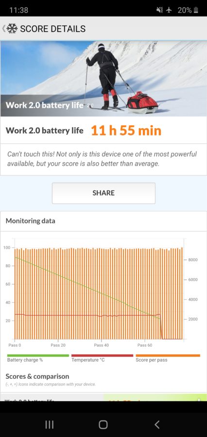 Samsung Note 10 Plus Testbericht Screenshots Akku 2