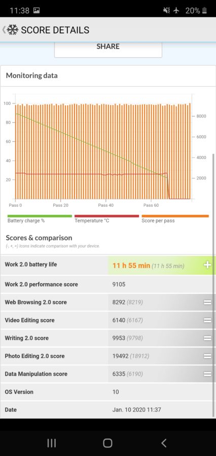 Samsung Note 10 Plus Testbericht Screenshots Akku 3