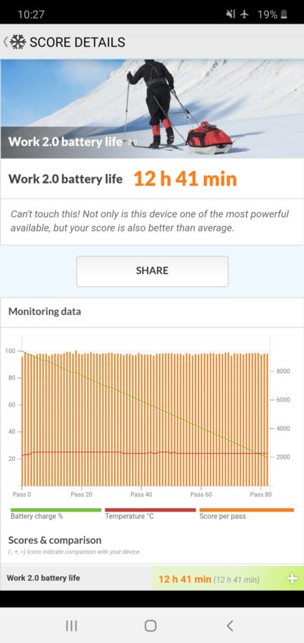 Samsung Note 10 Plus Testbericht Screenshots Akku 4
