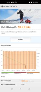OnePlus 8 Pro Testbericht Screenshot Akkubenchmark 2