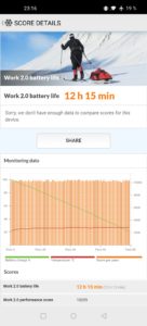 OnePlus 8 Pro Testbericht Screenshot Akkubenchmark 3
