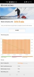 OnePlus 8 Pro Testbericht Screenshot Akkubenchmark 4