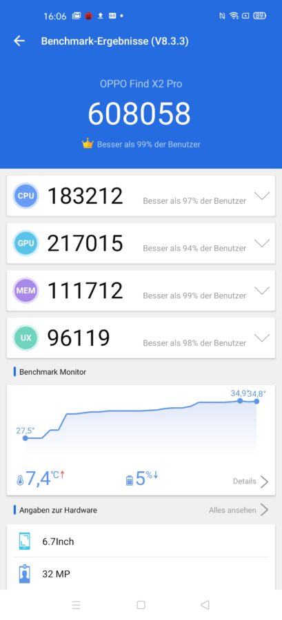 Oppo Find X2 Pro Antutu Benchmark Score