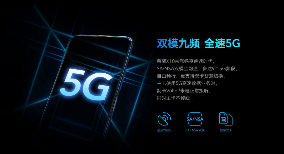 Honor X10 5g network