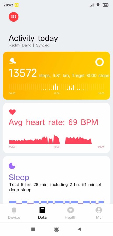 Redmi Band App Data Overview