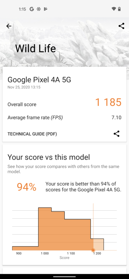 Google Pixel 4A 5G 3dmark wildlife