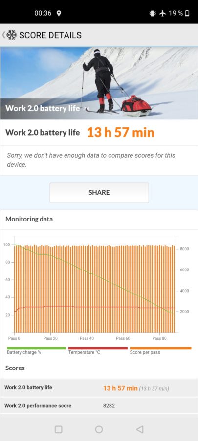 OnePlus Nord N10 5G Test Screenshot Benchmark 1