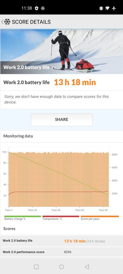 OnePlus Nord N10 5G Test Screenshot Benchmark 2