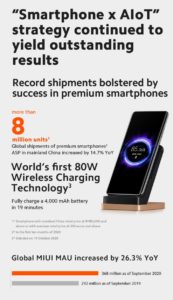 Xiaomi Verkäufe Premium Geräte