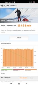 Xiaomi Mi 10T PCMARK Battery 60hz