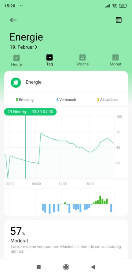 Xiaomi Wear App Energie