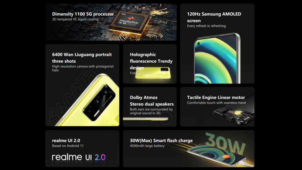 Realme Q3 Pro vorgestellt 6
