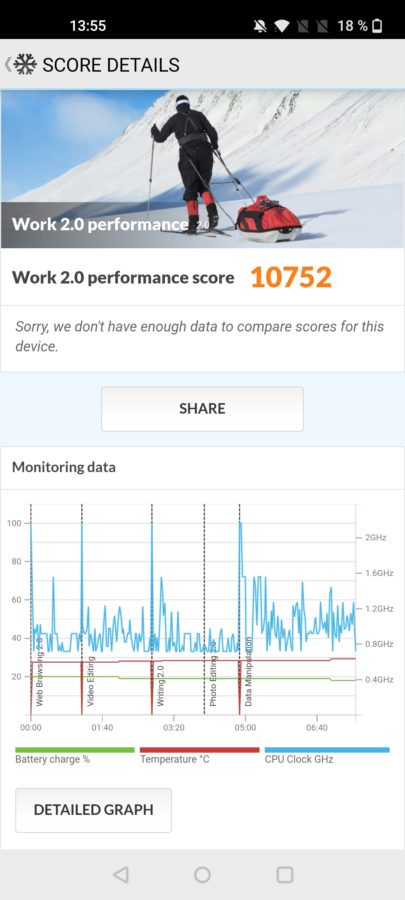 OnePlus 9 Testbericht Screenshot Benchmarks 7