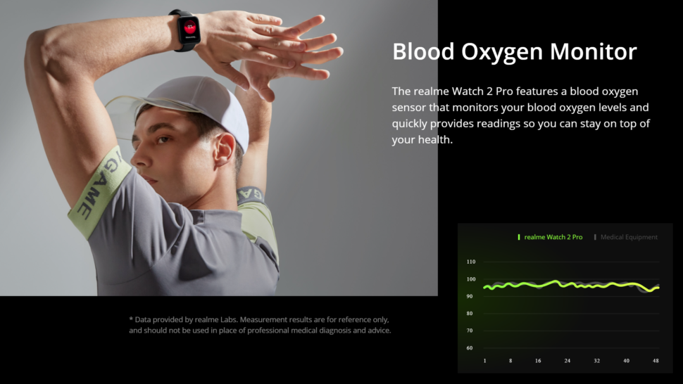 Realme Watch 2 Pro vorgestellt 10