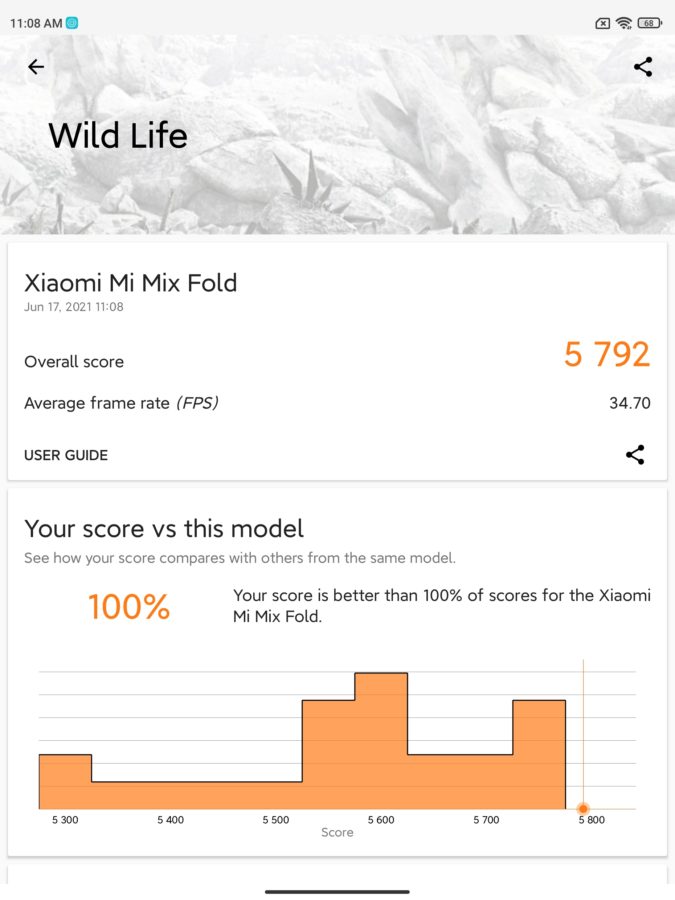 Xiaomi Mi Mix fold 12