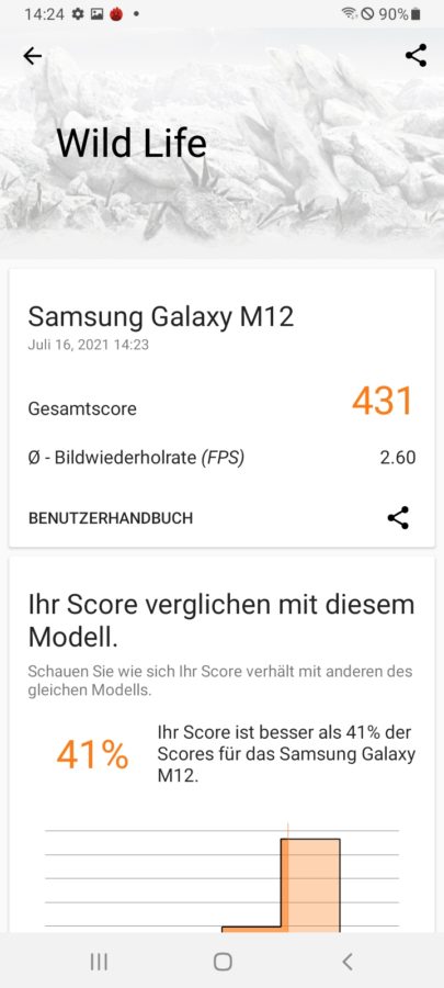 Samsung galaxy m12 16 142422 3DMark