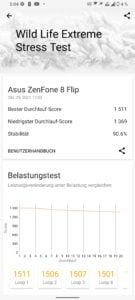 Asus Zenfone 8 Flip Extreme Stresstest