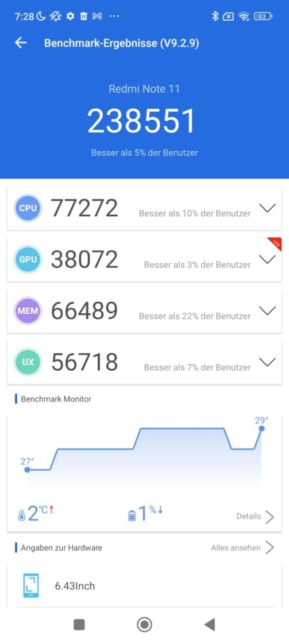 Redmi Note 11 Benchmarks 1