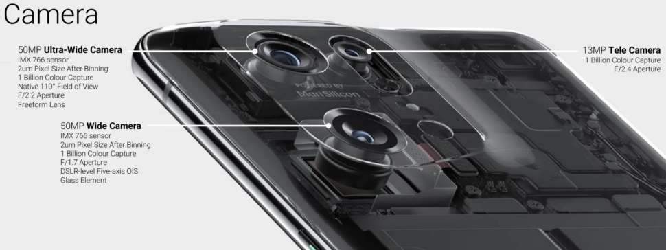 Oppo Find X5 Pro Vorgestellt Kamera