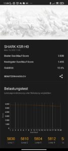 Xiaomi Black Shark 4 Pro Test System 35