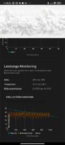 Xiaomi Black Shark 4 Pro Test System 37