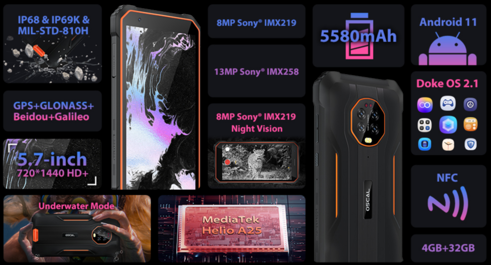Blackview Oscal S60 Pro Night Vision Launch 2
