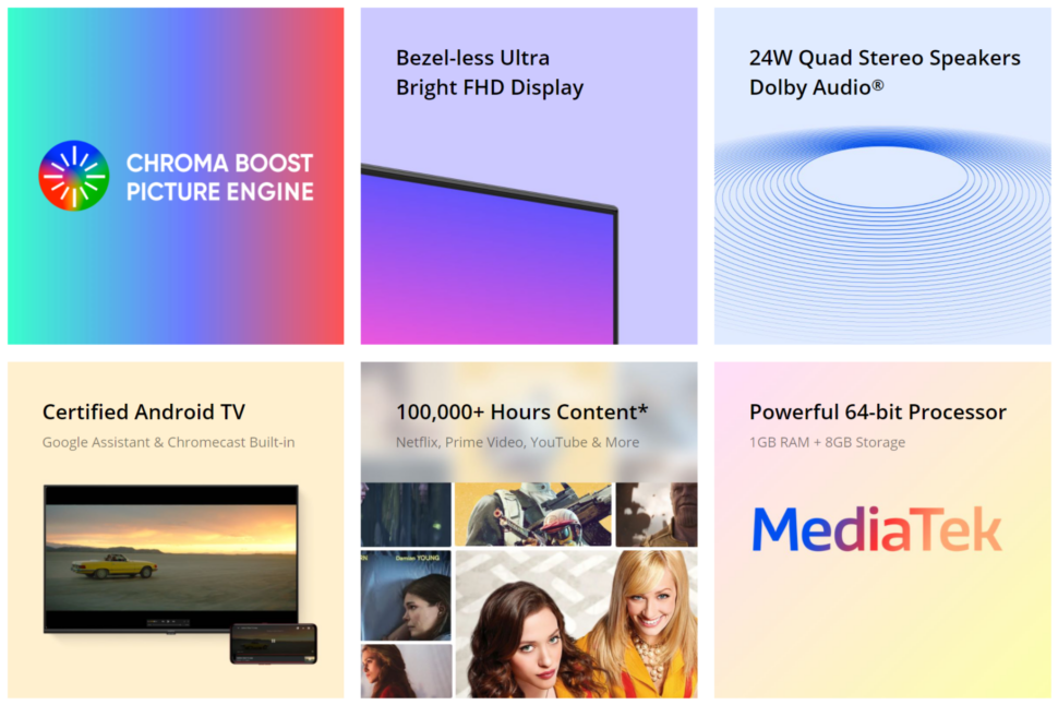Realme Smart TV Global MWC 2022 1