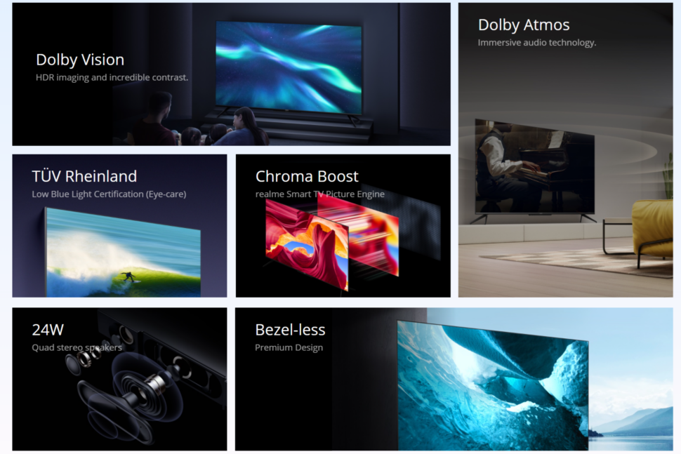 Realme Smart TV Global MWC 2022 3