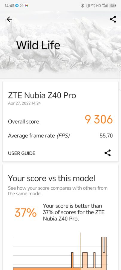 Nubia Z40 Pro Benchmarks 3