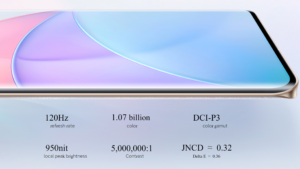 Xiaomi Civi 1S vorgestellt Display 2