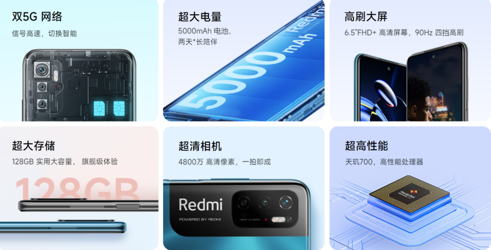 Xiaomi Redmi Note 11 SE Specs