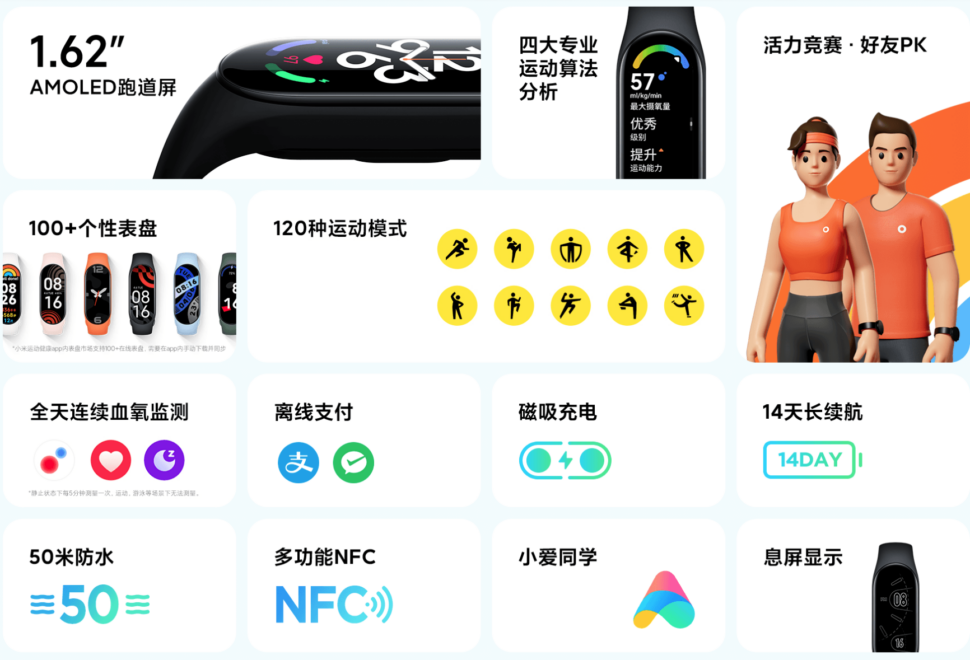 Xiaomi Mi Band 7 NFC China Version