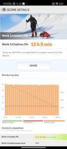 Xiaomi Redmi Note 11 Pro Battery 2