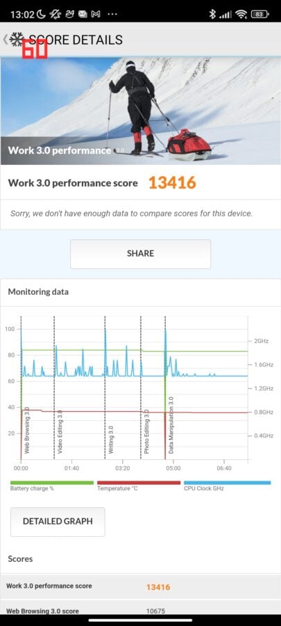 Xiaomi Black Shark 5 Pro Test UI Apps 5