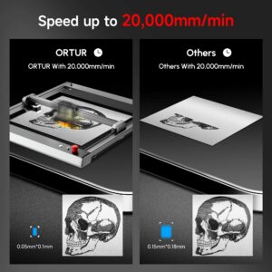 Ortur Laser Master 3 Laser Cutter Engraver 10W 2