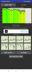 Xiaomi 12S Ultra Stresstests 1