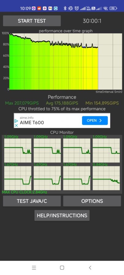 Xiaomi Mi11ultra benchmark cputhrotteling