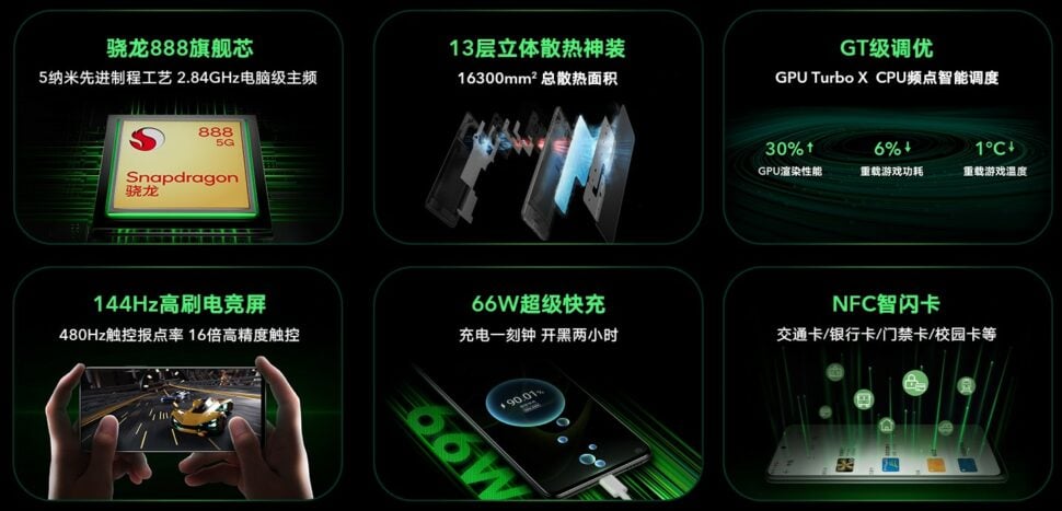Honor X40 GT Features