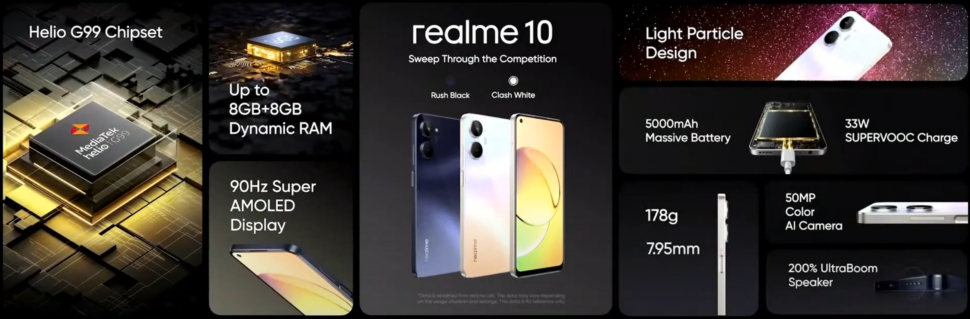 realme 10 features