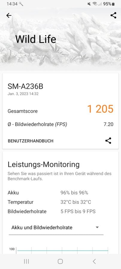 Screenshot Samsung A23 5G 19