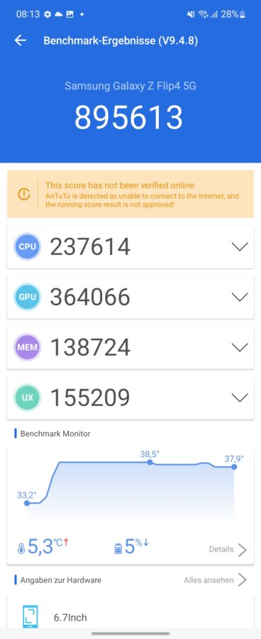 Samsung Galaxy Z Flip 4 Benchmarks Test 1