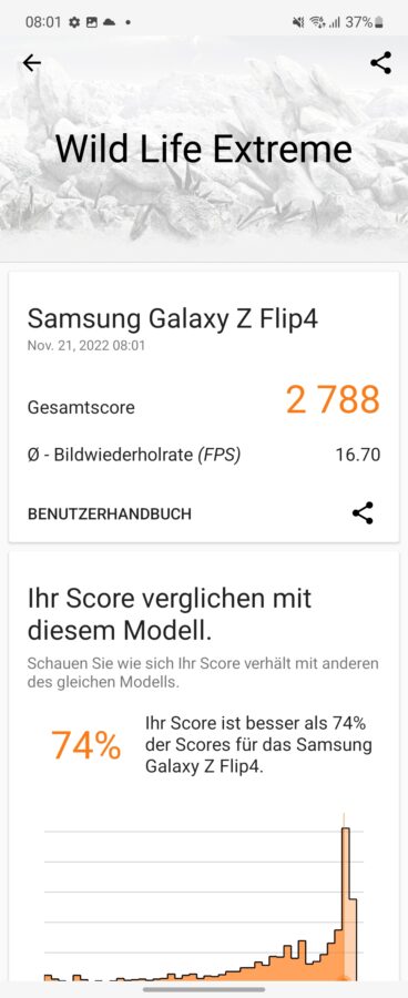 Samsung Galaxy Z Flip 4 Benchmarks Test 4