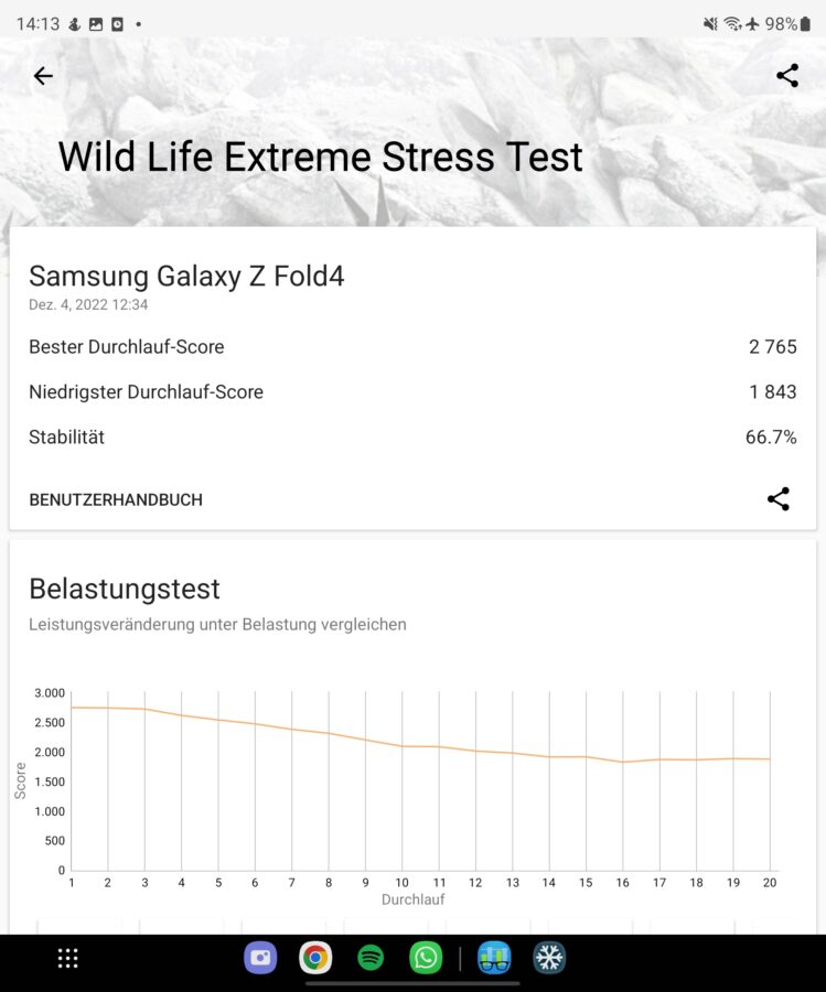 Samsung Galaxy Z Fold 4 Benchmark 5 1