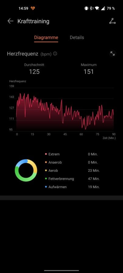 Huawei Watch D Test Screenshots App Sporttracking 1