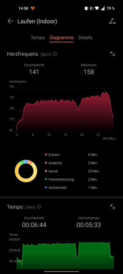Huawei Watch D Test Screenshots App Sporttracking 3