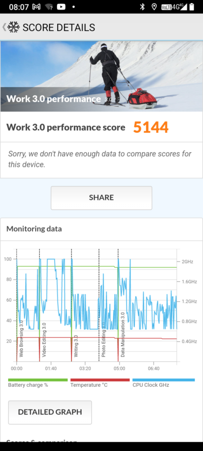Cubote Note 30 Test Benchmarks System 12