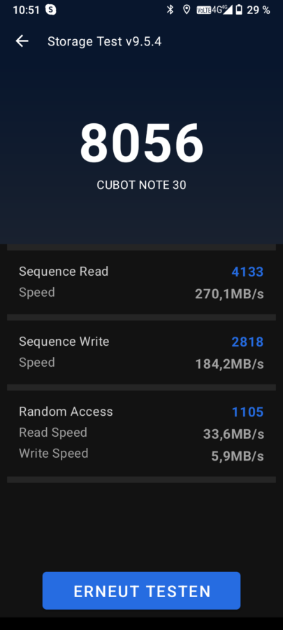 Cubote Note 30 Test Benchmarks System 14